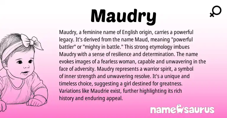 Infographic about Maudry name meaning, Maudry is a name from English origin(s).