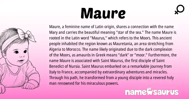 Infographic about Maure name meaning, Maure is a name from Latin, Morocco, Greek origin(s).
