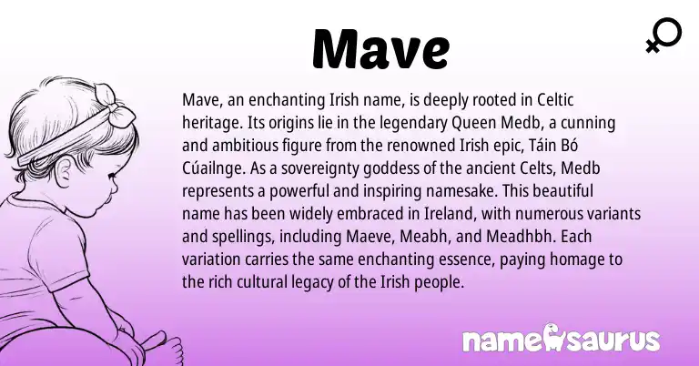 Infographic about Mave name meaning, Mave is a name from Irish, Ireland, Celtic origin(s).