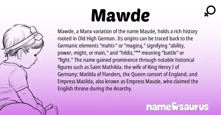 Infographic about Mawde name meaning, Mawde is a name from Manx, Old High German, English, England, Germanic origin(s).
