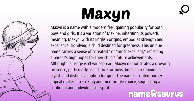 Infographic about Maxyn name meaning, Maxyn is a name from Other origin(s).