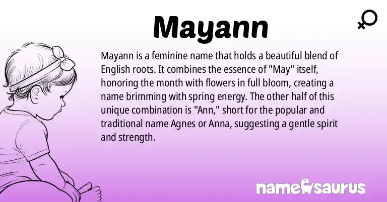 Infographic about Mayann name meaning, Mayann is a name from English origin(s).