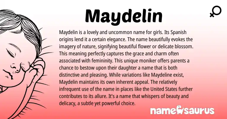 Infographic about Maydelin name meaning, Maydelin is a name from Spanish origin(s).
