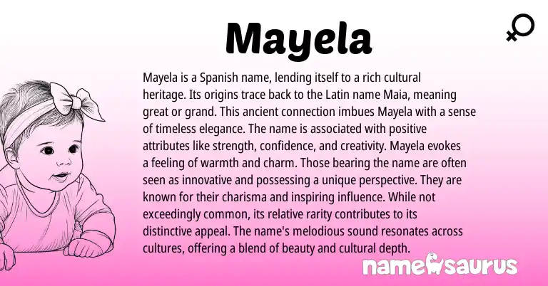 Infographic about Mayela name meaning, Mayela is a name from Latin, Spanish origin(s).