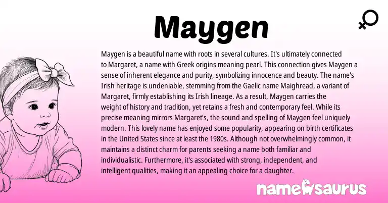 Infographic about Maygen name meaning, Maygen is a name from Greek, Gaelic, Irish, American origin(s).
