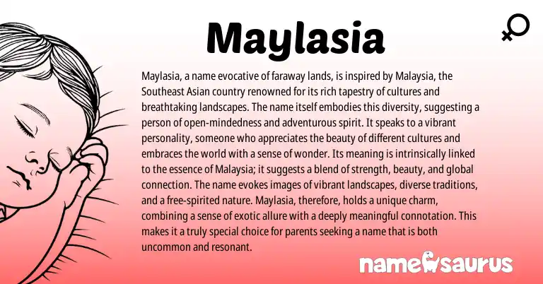 Infographic about Maylasia name meaning, Maylasia is a name from American origin(s).