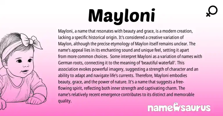 Infographic about Mayloni name meaning, Mayloni is a name from Germanic origin(s).