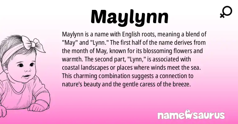 Infographic about Maylynn name meaning, Maylynn is a name from English origin(s).