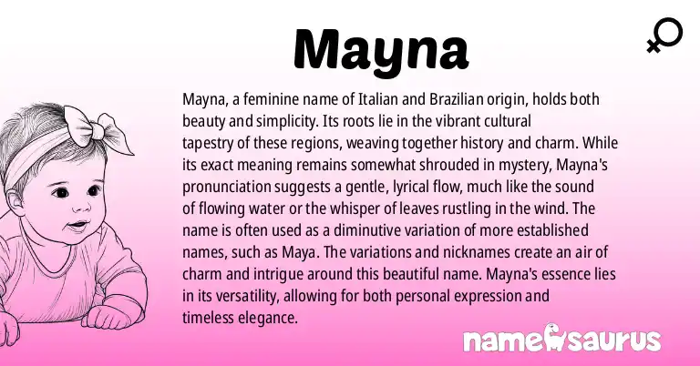 Infographic about Mayna name meaning, Mayna is a name from Italian, Brazilian origin(s).
