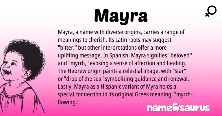 Infographic about Mayra name meaning, Mayra is a name from Hispanic, Spanish, Latin, Greek, Hebrew origin(s).