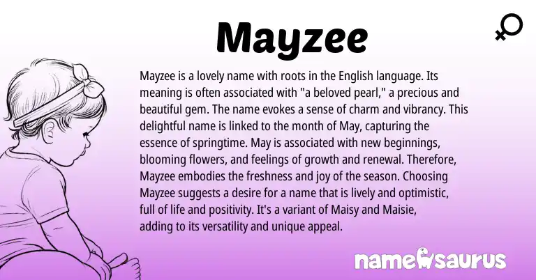 Infographic about Mayzee name meaning, Mayzee is a name from Hebrew, English origin(s).