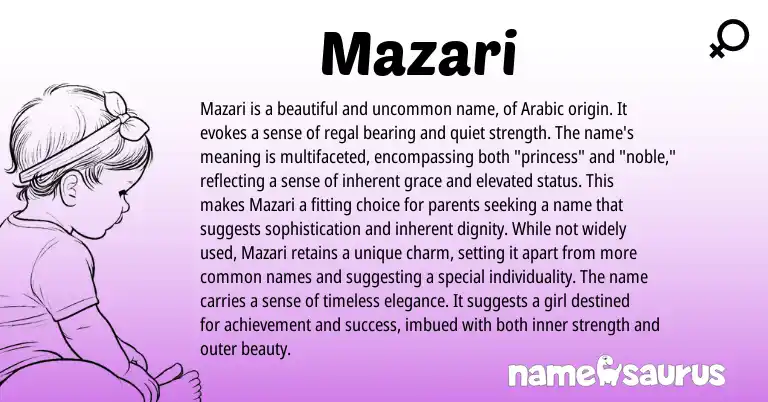 Infographic about Mazari name meaning, Mazari is a name from Arabic origin(s).