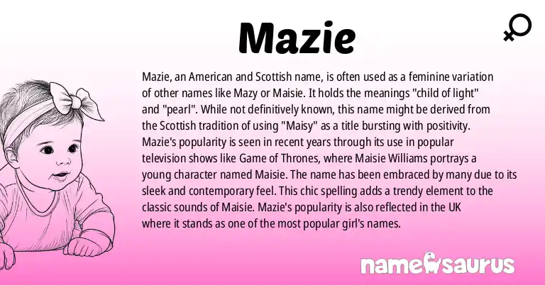 Infographic about Mazie name meaning, Mazie is a name from American, Scottish origin(s).