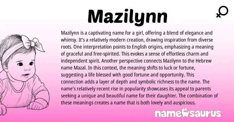 Infographic about Mazilynn name meaning, Mazilynn is a name from English origin(s).