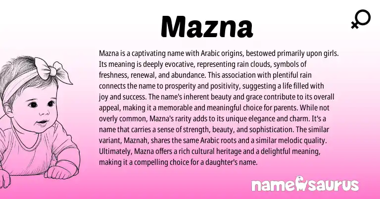 Infographic about Mazna name meaning, Mazna is a name from Arabic origin(s).