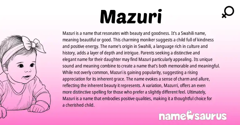 Infographic about Mazuri name meaning, Mazuri is a name from Swahili origin(s).