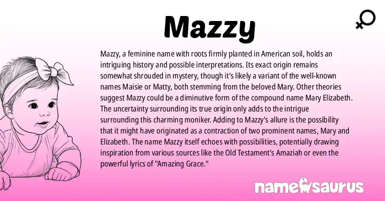 Infographic about Mazzy name meaning, Mazzy is a name from American origin(s).