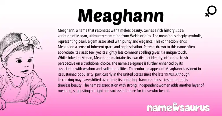 Infographic about Meaghann name meaning, Meaghann is a name from Welsh origin(s).