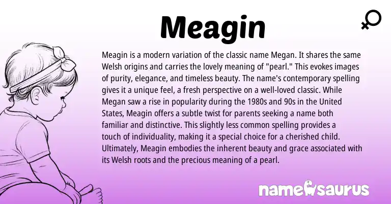 Infographic about Meagin name meaning, Meagin is a name from Welsh, Irish origin(s).
