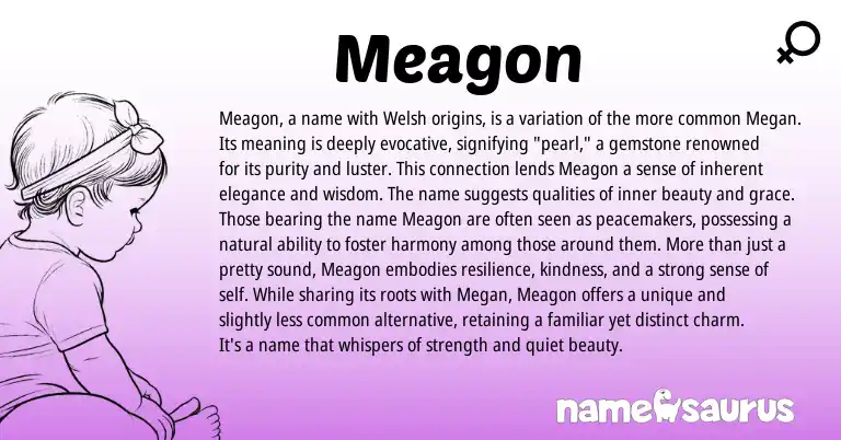 Infographic about Meagon name meaning, Meagon is a name from Welsh, Irish origin(s).