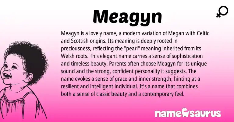 Infographic about Meagyn name meaning, Meagyn is a name from Celtic origin(s).