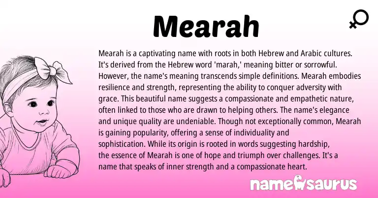 Infographic about Mearah name meaning, Mearah is a name from Hebrew origin(s).