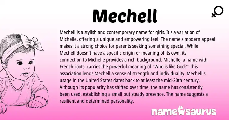 Infographic about Mechell name meaning, Mechell is a name from Hebrew, English origin(s).