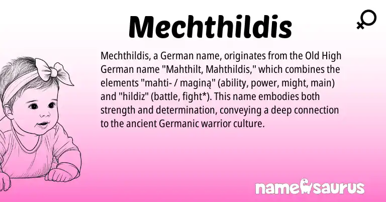 Infographic about Mechthildis name meaning, Mechthildis is a name from Old High German, German, Germanic origin(s).
