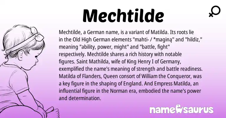 Infographic about Mechtilde name meaning, Mechtilde is a name from Old High German, German, Norman, England origin(s).