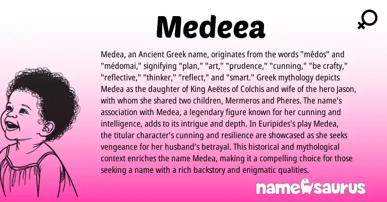 Infographic about Medeea name meaning, Medeea is a name from Ancient Greek, Greek origin(s).
