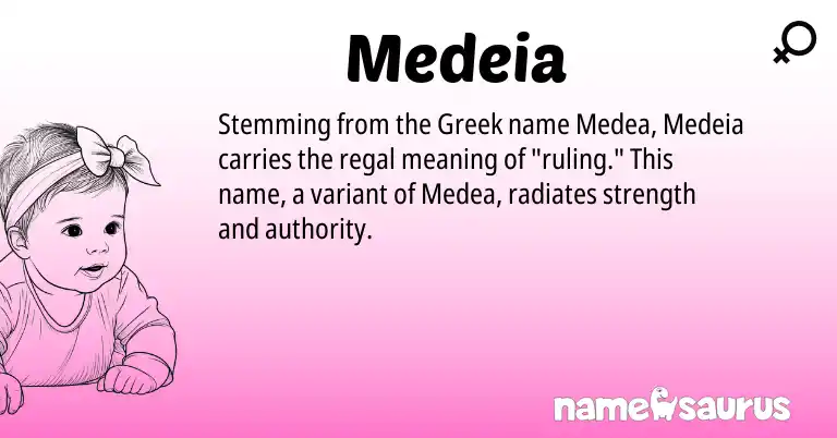 Infographic about Medeia name meaning, Medeia is a name from Greek origin(s).