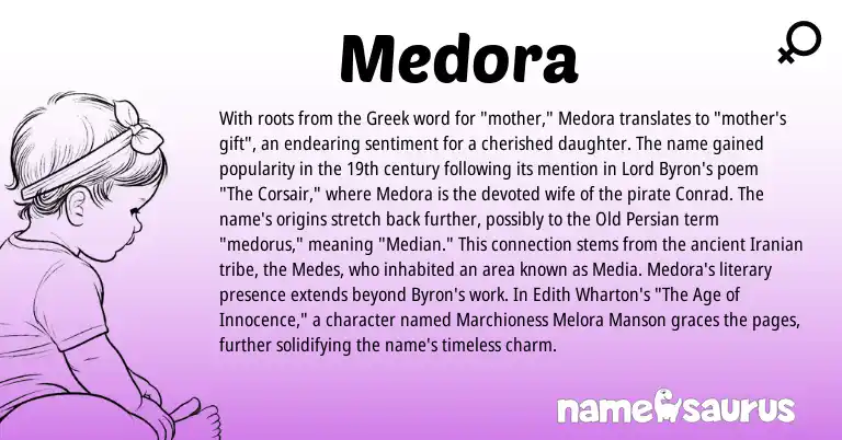 Infographic about Medora name meaning, Medora is a name from Iranian, Old Persian, Greek origin(s).