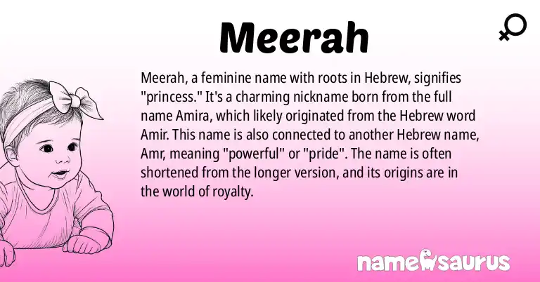 Infographic about Meerah name meaning, Meerah is a name from Hebrew origin(s).