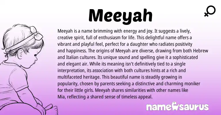 Infographic about Meeyah name meaning, Meeyah is a name from Other origin(s).