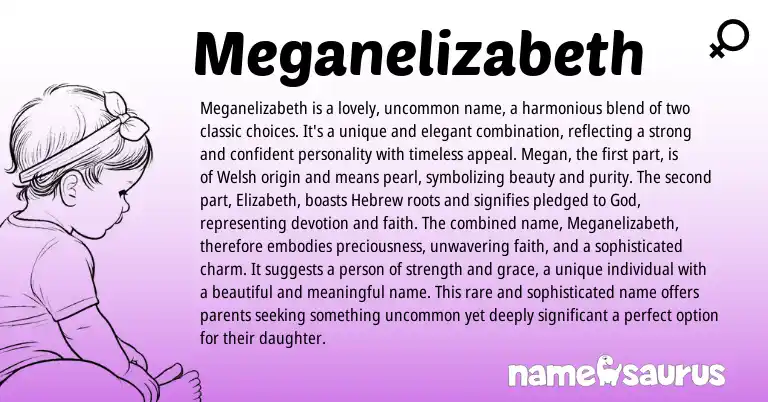 Infographic about Meganelizabeth name meaning, Meganelizabeth is a name from Welsh, Hebrew origin(s).