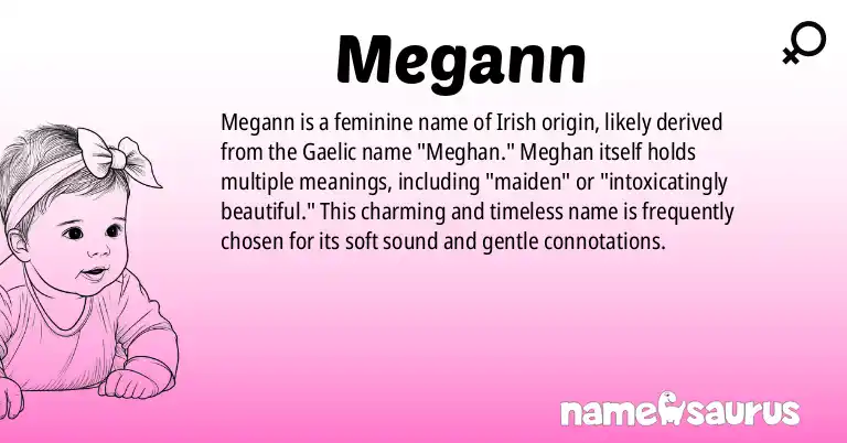 Infographic about Megann name meaning, Megann is a name from N/A origin(s).