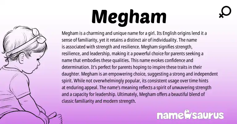 Infographic about Megham name meaning, Megham is a name from English origin(s).