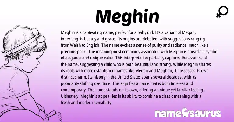 Infographic about Meghin name meaning, Meghin is a name from Welsh, English origin(s).