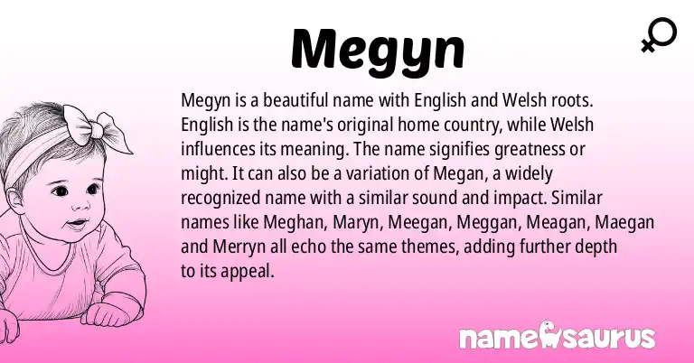 Infographic about Megyn name meaning, Megyn is a name from English, Welsh origin(s).