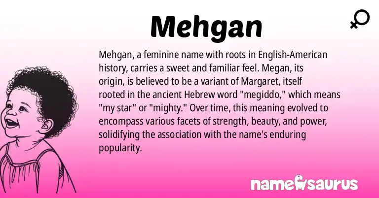 Infographic about Mehgan name meaning, Mehgan is a name from English (American) origin(s).