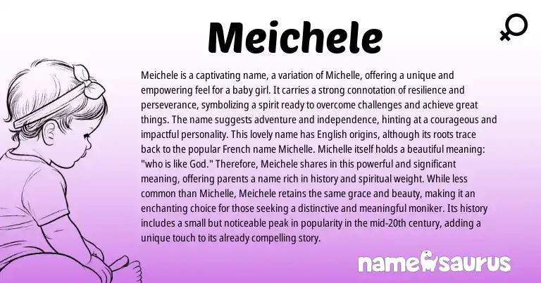 Infographic about Meichele name meaning, Meichele is a name from Other origin(s).