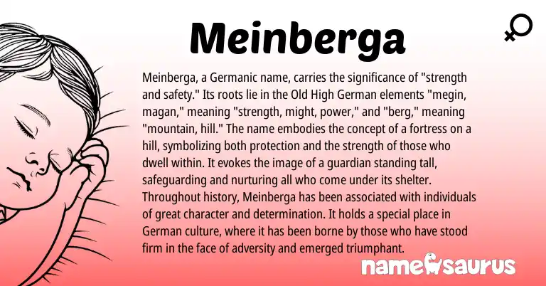 Infographic about Meinberga name meaning, Meinberga is a name from Old High German, German, Germanic origin(s).