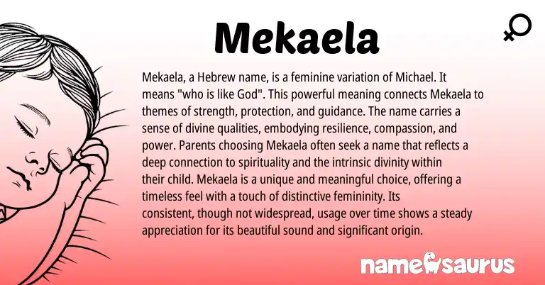 Infographic about Mekaela name meaning, Mekaela is a name from Hebrew origin(s).