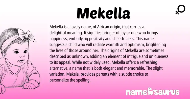 Infographic about Mekella name meaning, Mekella is a name from African origin(s).