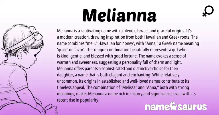 Infographic about Melianna name meaning, Melianna is a name from Greek, Hawaiian origin(s).