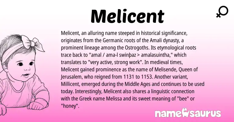 Infographic about Melicent name meaning, Melicent is a name from Germanic, Greek origin(s).