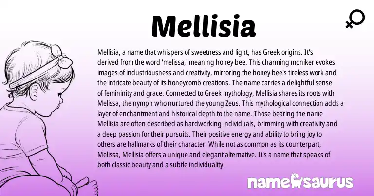 Infographic about Mellisia name meaning, Mellisia is a name from Greek origin(s).