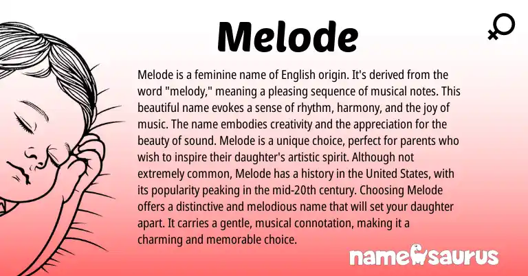 Infographic about Melode name meaning, Melode is a name from English origin(s).