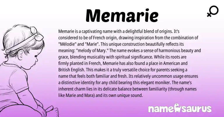 Infographic about Memarie name meaning, Memarie is a name from French origin(s).