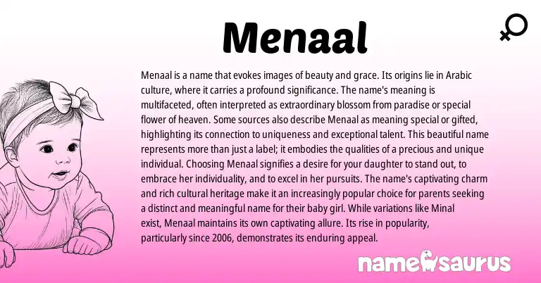 Infographic about Menaal name meaning, Menaal is a name from Arabic origin(s).